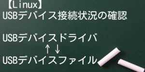 USBデバイスドライバ、デバイスファイルの接続確認方法