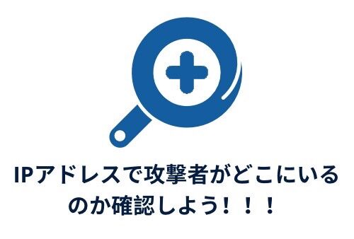 IPアドレスの身元確認をしよう!
