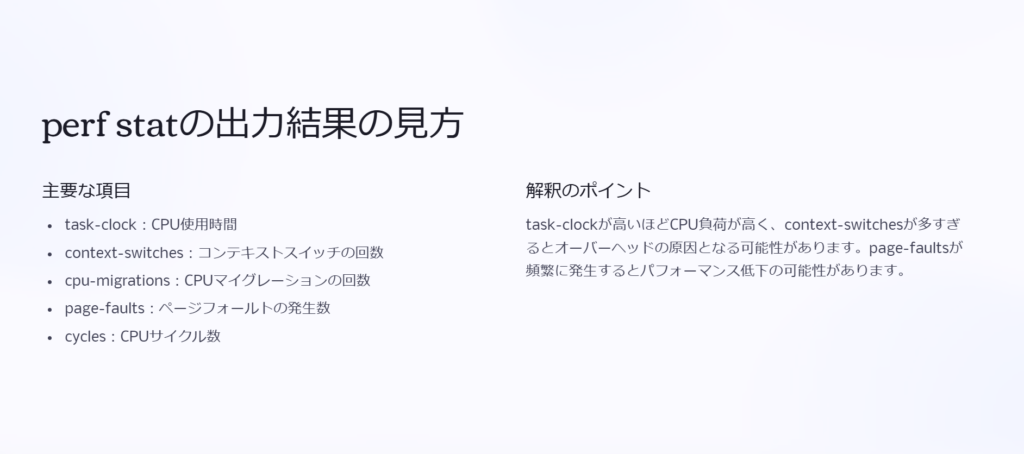 perf statの出力結果の見方
主要な項目
task-clock:CPU使用時間
context-switches:コンテキストスイッチの回数
cpu-migrations:CPUマイグレーションの回数
page-faults:ページフォールトの発生数
cycles:CPUサイクル数
解釈のポイント
task-clockが高いほどCPU負荷が高く、context-switchesが多すぎるとオーバーヘッドの原因となる可能性があります。page-faultsが頻繁に発生するとパフォーマンス低下の可能性がありま