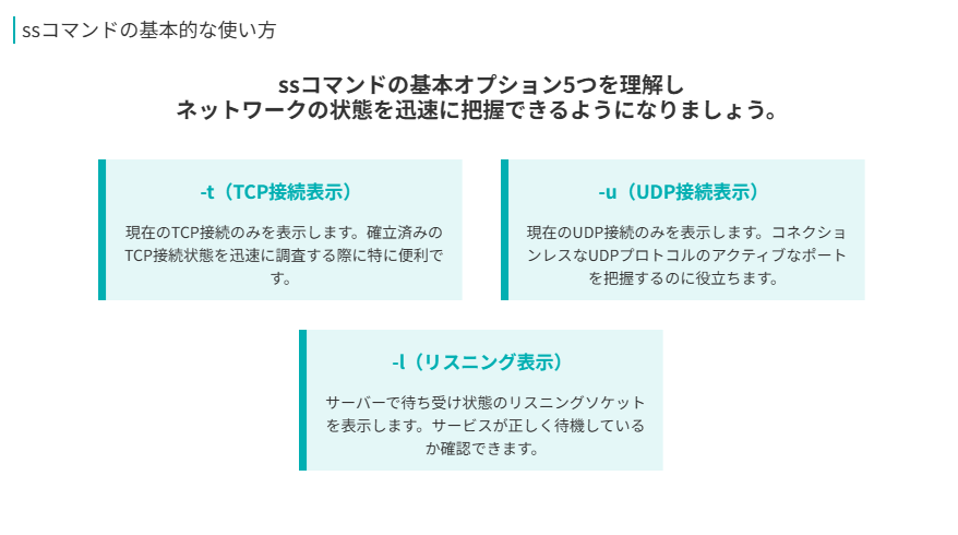 ssコマンドの基本的な使い方
ssコマンドの基本オプション5つを理解し
ネットワークの状態を迅速に把握できるようになりましょう。
-t(TCP接続表示)
現在のTCP接続のみを表示します。確立済みのTCP接続状態を迅速に調査する際に特に便利です。
-u(UDP接続表示)
現在のUDP接続のみを表示します。コネクションレスなUDPプロトコルのアクティブなポートを把握するのに役立ちます。
-l(リスニング表示)
サーバーで待ち受け状態のリスニングソケットを表示します。サービスが正しく待機しているか確認できます。