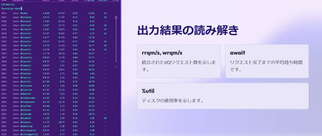 出力結果の読み解き
rrqm/s, wrqm/s
統合されたI/Oリクエスト数を示します。
await
リクエスト完了までの平均待ち時間です。
%util
ディスクの使用率を示します。