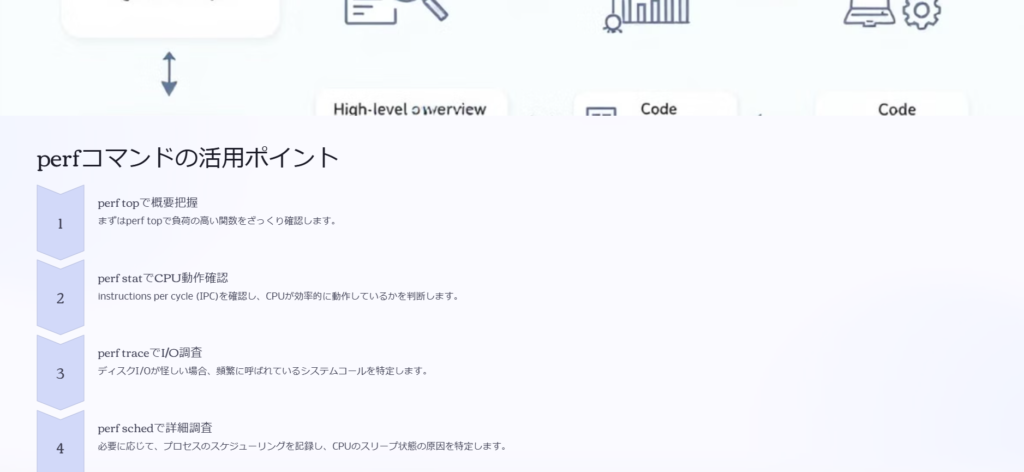 perfコマンドの活用ポイント
perf topで概要把握
まずはperf topで負荷の高い関数をざっくり確認します。
perf statでCPU動作確認
instructions per cycle (IPC)を確認し、CPUが効率的に動作しているかを判断します。
perf traceでI/O調査
ディスクI/Oが怪しい場合、頻繁に呼ばれているシステムコールを特定します。
perf schedで詳細調査
必要に応じて、プロセスのスケジューリングを記録し、CPUのスリープ状態の原因を特定します。