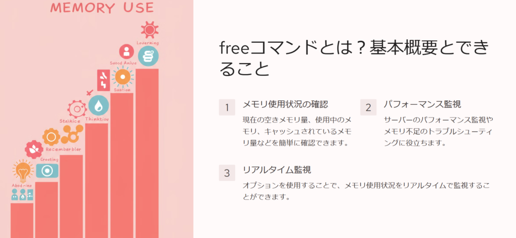 freeコマンドとは?基本概要とできること
メモリ使用状況の確認
現在の空きメモリ量、使用中のメモリ、キャッシュされているメモリ量などを簡単に確認できます。
パフォーマンス監視
サーバーのパフォーマンス監視やメモリ不足のトラブルシューティングに役立ちます。
リアルタイム監視
オプションを使用することで、メモリ使用状況をリアルタイムで監視することができます。