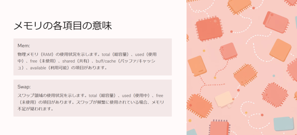 メモリの各項目の意味
Mem:
物理メモリ(RAM)の使用状況を示します。total(総容量)、used(使用中)、free(未使用)、shared(共有)、buff/cache(バッファ/キャッシュ)、available(利用可能)の項目があります。
Swap:
スワップ領域の使用状況を示します。total(総容量)、used(使用中)、free(未使用)の項目があります。スワップが頻繁に使用されている場合、メモリ不足が疑われます。