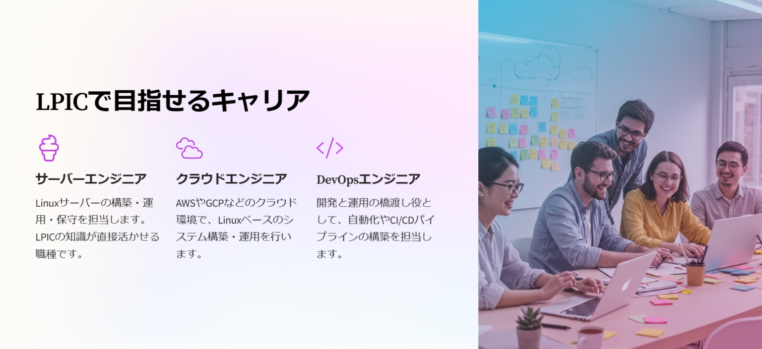 Ccna Lpic どちらの資格を取るべき？実体験をもとに違いとメリットを徹底比較！ Goritec 
