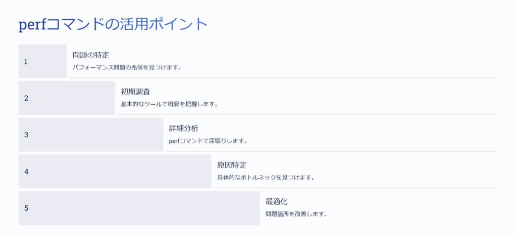 perfコマンドの活用ポイント
問題の特定
パフォーマンス問題の兆候を見つけます。
初期調査
基本的なツールで概要を把握します。
詳細分析
perfコマンドで深堀りします。
原因特定
具体的なボトルネックを見つけます。
最適化
問題箇所を改善します。