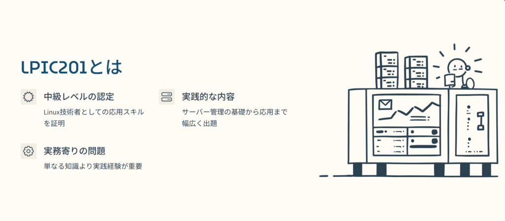 LPIC201とは

中級レベルの認定

Linux技術者としての応用スキルを証明

実践的な内容

サーバー管理の基礎から応用まで幅広く出題

実務寄りの問題

単なる知識より実践経験が重要