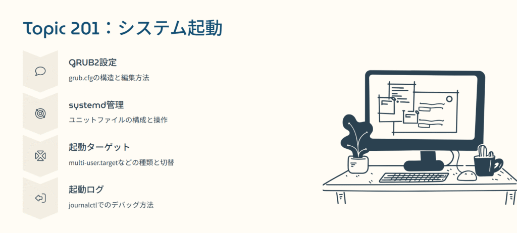 Topic 201：システム起動

GRUB2設定

grub.cfgの構造と編集方法

systemd管理

ユニットファイルの構成と操作

起動ターゲット

multi-user.targetなどの種類と切替

起動ログ

journalctlでのデバッグ方法