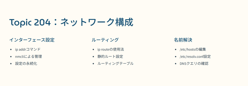 Topic 204：ネットワーク構成

インターフェース設定

ip addrコマンド

nmcliによる管理

設定の永続化

ルーティング

ip routeの使用法

静的ルート設定

ルーティングテーブル

名前解決

/etc/hostsの編集

/etc/resolv.conf設定

DNSクエリの確認