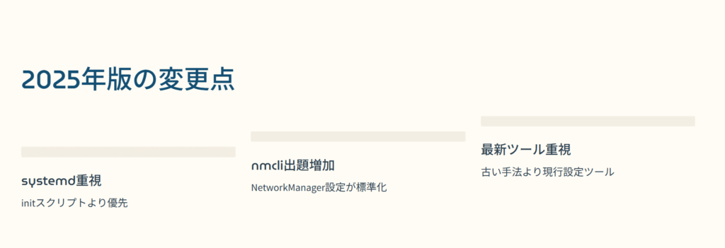 2025年版の変更点

systemd重視

initスクリプトより優先

nmcli出題増加

NetworkManager設定が標準化

最新ツール重視

古い手法より現行設定ツール
