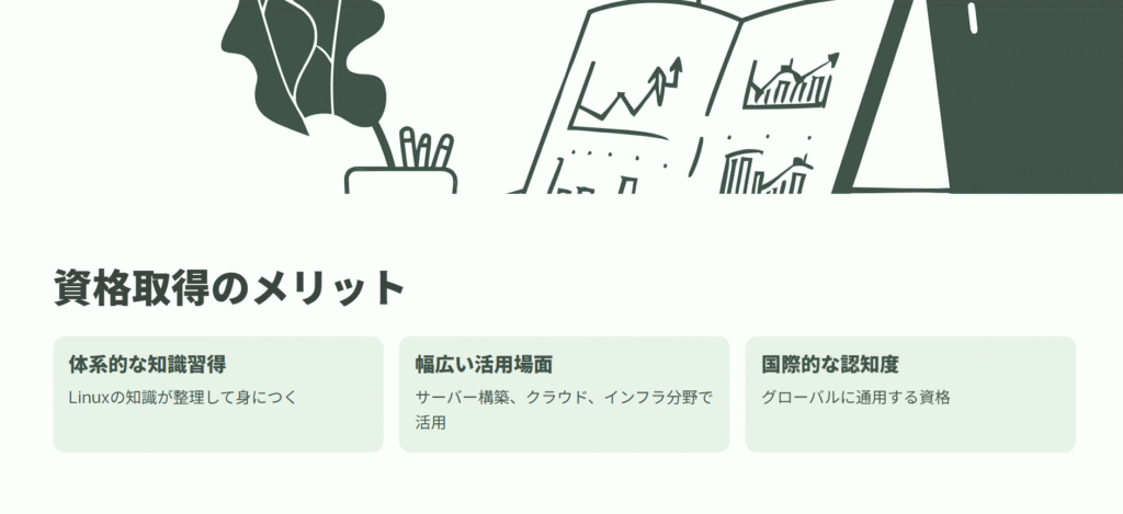 資格取得のメリット
体系的な知識習得
Linuxの知識が整理して身につく
幅広い活用場面
サーバー構築、クラウド、インフラ分野で活用
国際的な認知度
グローバルに通用する資格