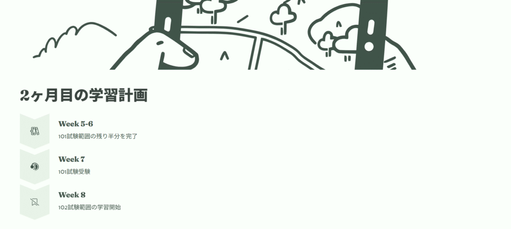 2ヶ月目の学習計画
Week 5-6
101試験範囲の残り半分を完了
Week 7
101試験受験
Week 8
102試験範囲の学習開始