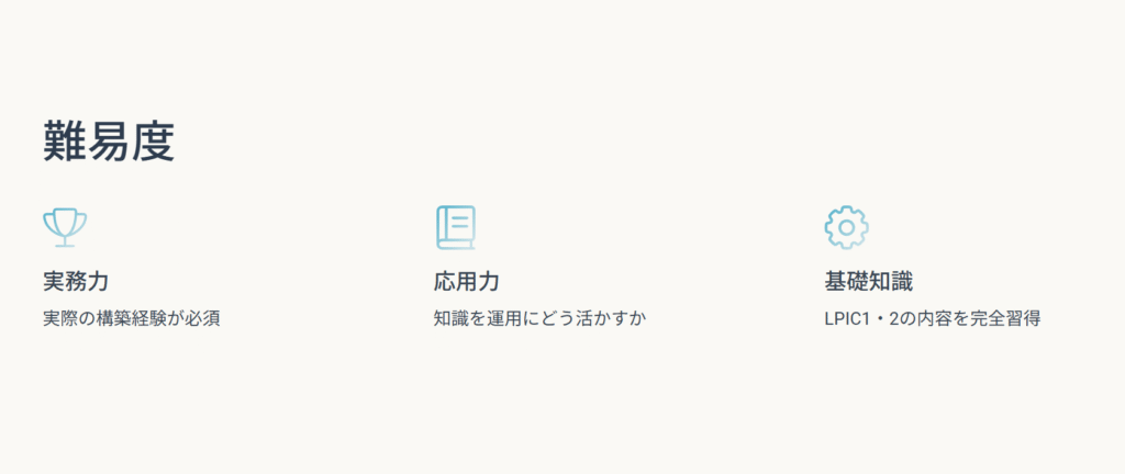 難易度
実務力
実際の構築経験が必須
応用力
知識を運用にどう活かすか
基礎知識
LPIC1・2の内容を完全習得