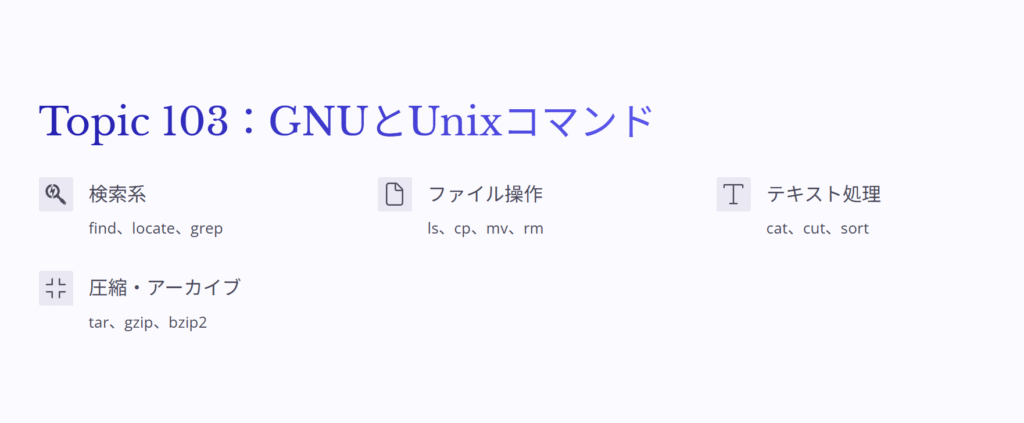Topic 103:GNUとUnixコマンド
検索系
find、locate、grep
ファイル操作
ls、cp、mv、rm
テキスト処理
cat、cut、sort
圧縮・アーカイブ
tar、gzip、bzip2