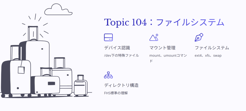 Topic 104:ファイルシステム
デバイス認識
/dev下の特殊ファイル
マウント管理
mount、umountコマンド
ファイルシステム
ext4、xfs、swap
ディレクトリ構造
FHS標準の理解