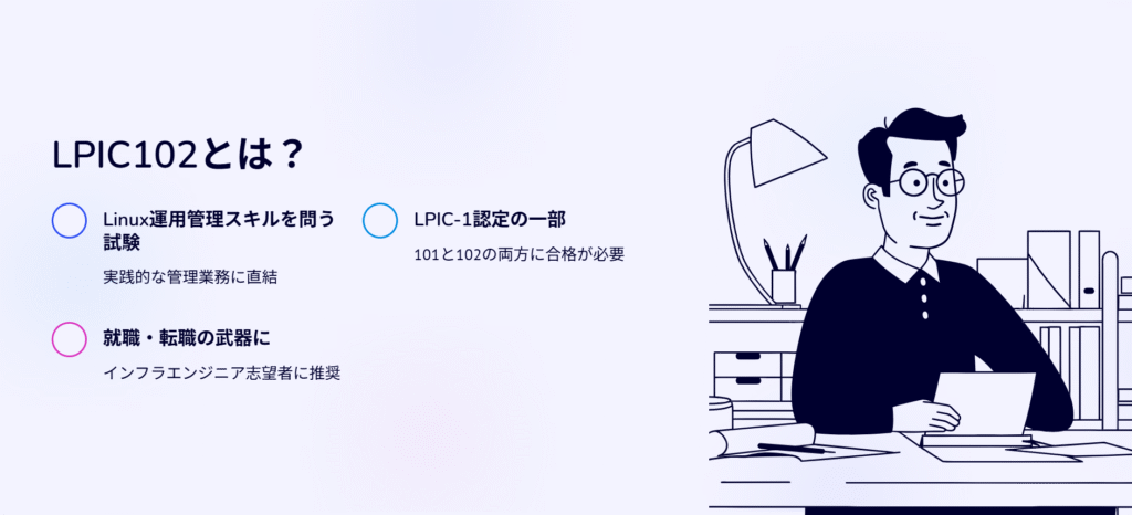 LPIC102とは?
Linux運用管理スキルを問う試験
実践的な管理業務に直結
LPIC-1認定の一部
101と102の両方に合格が必要
就職・転職の武器に
インフラエンジニア志望者に推奨