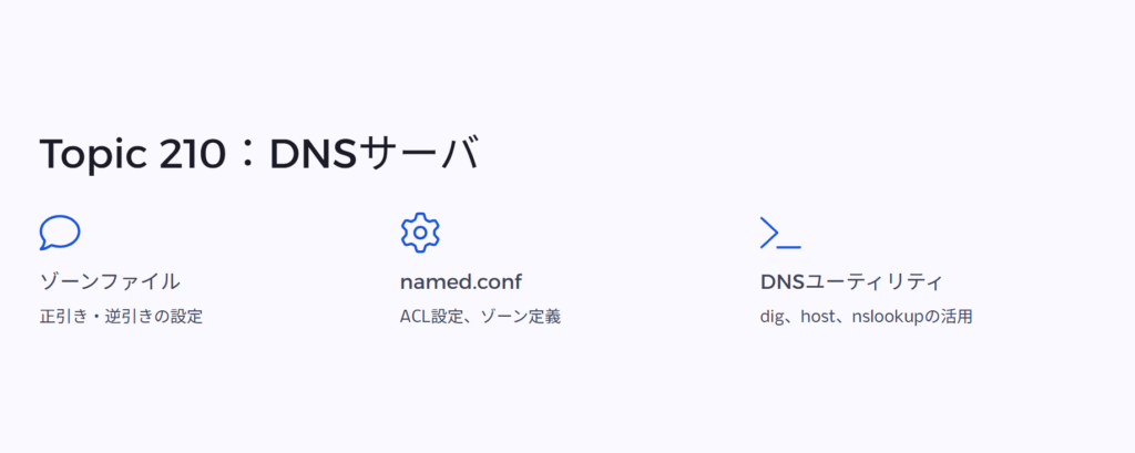 Topic 210:DNSサーバ
ゾーンファイル
正引き・逆引きの設定
named.conf
ACL設定、ゾーン定義
DNSユーティリティ
dig、host、nslookupの活用