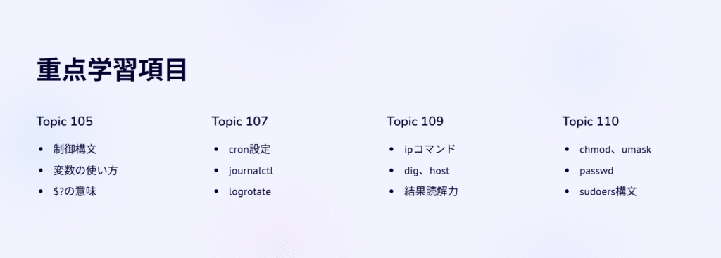 重点学習項目
Topic 105
制御構文
変数の使い方
$?の意味
Topic 107
cron設定
journalctl
logrotate
Topic 109
ipコマンド
dig、host
結果読解力
Topic 110
chmod、umask
passwd
sudoers構文