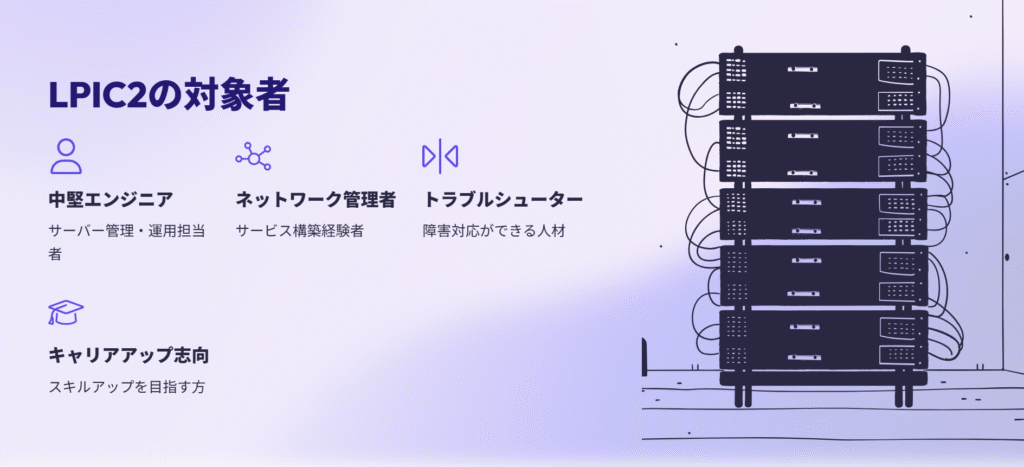 LPIC2の対象者
中堅エンジニア
サーバー管理・運用担当者
ネットワーク管理者
サービス構築経験者
トラブルシューター
障害対応ができる人材
キャリアアップ志向
スキルアップを目指す方