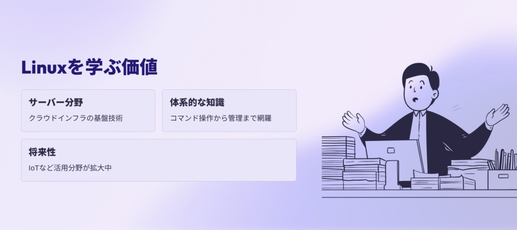 Linuxを学ぶ価値
サーバー分野
クラウドインフラの基盤技術
体系的な知識
コマンド操作から管理まで網羅
将来性
IoTなど活用分野が拡大中