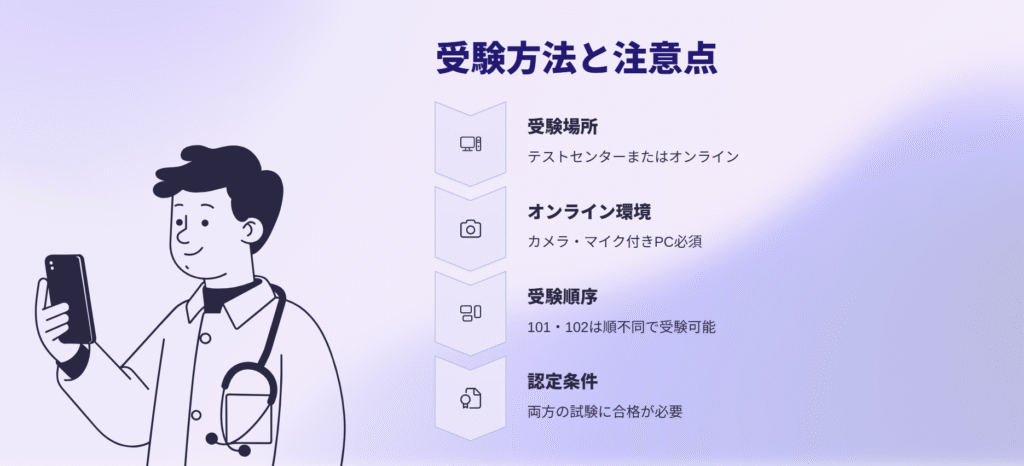 受験方法と注意点
受験場所
テストセンターまたはオンライン
オンライン環境
カメラ・マイク付きPC必須
受験順序
101・102は順不同で受験可能
認定条件
両方の試験に合格が必要