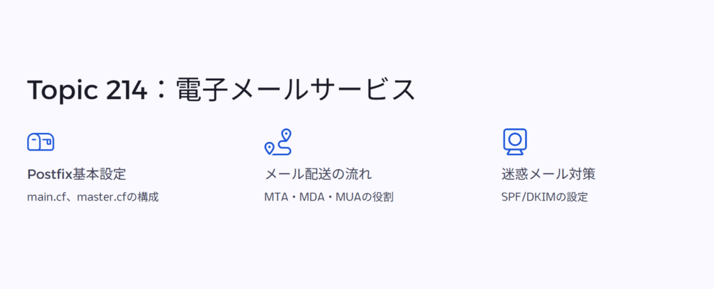 Topic 214:電子メールサービス
Postfix基本設定
main.cf、master.cfの構成
メール配送の流れ
MTA・MDA・MUAの役割
迷惑メール対策
SPF/DKIMの設定