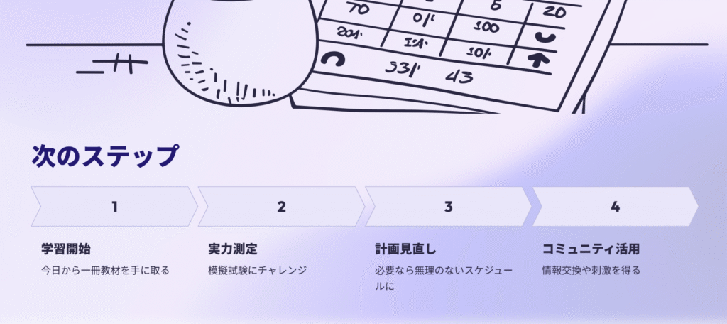 次のステップ
学習開始
今日から一冊教材を手に取る
実力測定
模擬試験にチャレンジ
計画見直し
必要なら無理のないスケジュールに
コミュニティ活用
情報交換や刺激を得る