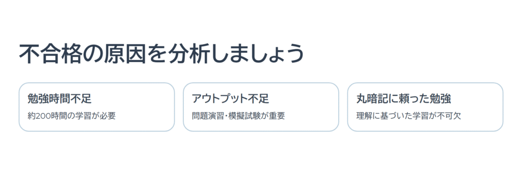 不合格の原因を分析しましょう

勉強時間不足

約200時間の学習が必要

アウトプット不足

問題演習・模擬試験が重要

丸暗記に頼った勉強

理解に基づいた学習が不可欠