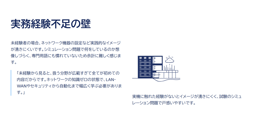 実務経験不足の壁

未経験者の場合、ネットワーク機器の設定など実践的なイメージが湧きにくいです。シミュレーション問題で何をしているのか想像しづらく、専門用語にも慣れていないため余計に難しく感じます。

「未経験から見ると、扱う分野が広範すぎて全てが初めての内容だからです。ネットワークの知識ゼロの状態で、LAN・WANやセキュリティから自動化まで幅広く学ぶ必要があります。」

実機に触れた経験がないとイメージが湧きにくく、試験のシミュレーション問題で戸惑いやすいです。