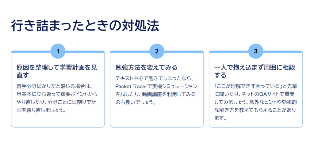 行き詰まったときの対処法

原因を整理して学習計画を見直す

苦手分野ばかりだと感じる場合は、一旦基本に立ち返って重要ポイントからやり直したり、分野ごとに日割りで計画を練り直しましょう。

勉強方法を変えてみる

テキスト中心で飽きてしまったなら、Packet Tracerで実機シミュレーションを試したり、動画講座を利用してみるのも良いでしょう。

一人で抱え込まず周囲に相談する

「ここが理解できず困っている」と先輩に聞いたり、ネットのQAサイトで質問してみましょう。意外なヒントや効率的な解き方を教えてもらえることがあります。