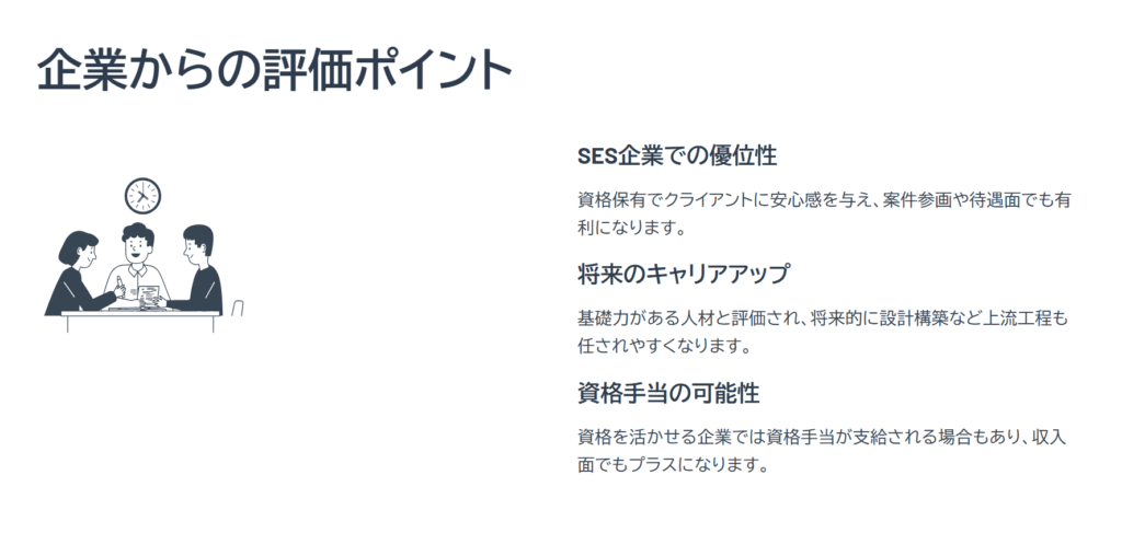 企業からの評価ポイント

SES企業での優位性

資格保有でクライアントに安心感を与え、案件参画や待遇面でも有利になります。

将来のキャリアアップ

基礎力がある人材と評価され、将来的に設計構築など上流工程も任されやすくなります。

資格手当の可能性

資格を活かせる企業では資格手当が支給される場合もあり、収入面でもプラスになります。