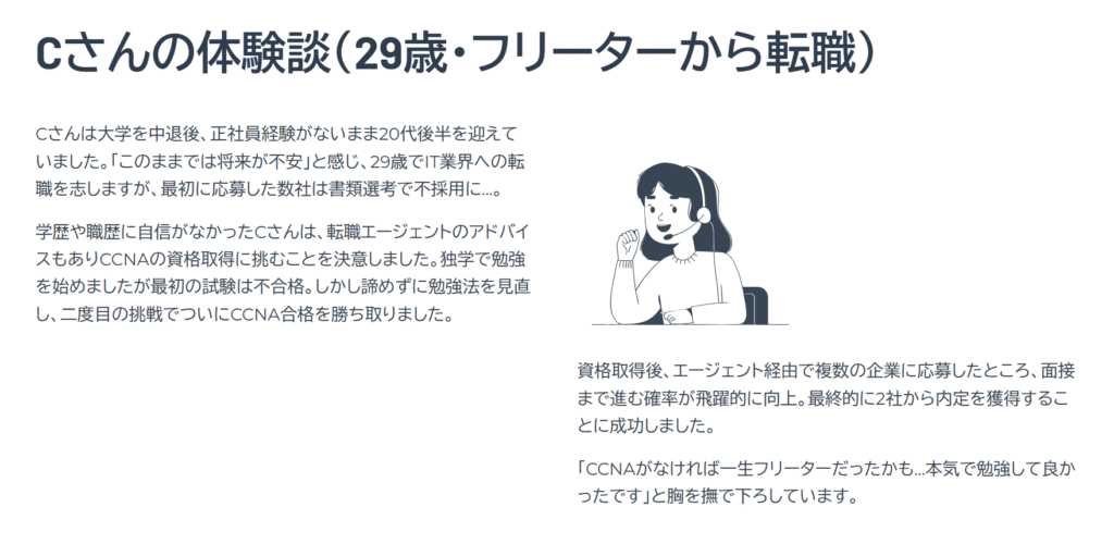 Cさんの体験談（29歳・フリーターから転職）

Cさんは大学を中退後、正社員経験がないまま20代後半を迎えていました。「このままでは将来が不安」と感じ、29歳でIT業界への転職を志しますが、最初に応募した数社は書類選考で不採用に…。

学歴や職歴に自信がなかったCさんは、転職エージェントのアドバイスもありCCNAの資格取得に挑むことを決意しました。独学で勉強を始めましたが最初の試験は不合格。しかし諦めずに勉強法を見直し、二度目の挑戦でついにCCNA合格を勝ち取りました。

資格取得後、エージェント経由で複数の企業に応募したところ、面接まで進む確率が飛躍的に向上。最終的に2社から内定を獲得することに成功しました。

「CCNAがなければ一生フリーターだったかも…本気で勉強して良かったです」と胸を撫で下ろしています。