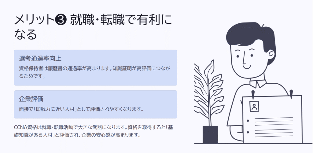 メリット❸ 就職・転職で有利になる
選考通過率向上
資格保持者は履歴書の通過率が高まります。知識証明が高評価につながるためです。
企業評価
面接で「即戦力に近い人材」として評価されやすくなります。
CCNA資格は就職・転職活動で大きな武器になります。資格を取得すると「基礎知識がある人材」と評価され、企業の安心感が高まります。