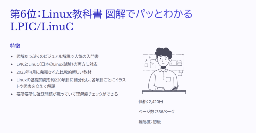 第6位:Linux教科書 図解でパッとわかる LPIC/LinuC
特徴
図解たっぷりのビジュアル解説で人気の入門書
LPICとLinuC(日本のLinux試験)の両方に対応
2023年4月に発売された比較的新しい教材
Linuxの基礎知識を約220項目に細分化し、各項目ごとにイラストや図表を交えて解説
要所要所に確認問題が載っていて理解度チェックができる
価格:2,420円
ページ数:336ページ
難易度:初級