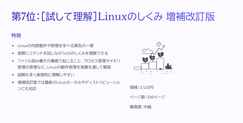 第7位：［試して理解］Linuxのしくみ 増補改訂版

特徴

Linuxの内部動作や原理を学べる異色の一冊

実際にコマンドを試しながらOSのしくみを理解できる

ファイル読み書きの裏側で起こること、プロセス管理やメモリ管理の原理など、Linuxの動作原理を実験を通して解説

図解も多く直感的に理解しやすい

増補改訂版では最新のLinuxカーネルやディストリビューションにも対応

価格：3,520円

ページ数：336ページ

難易度：中級