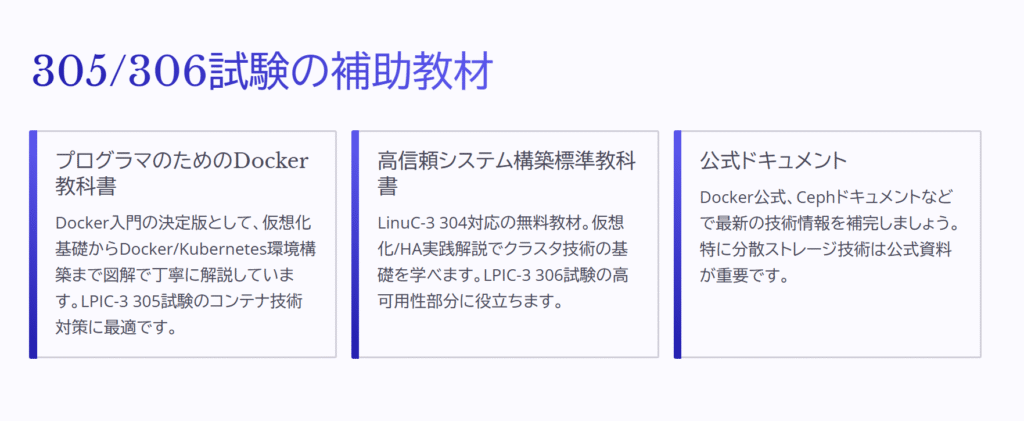 305/306試験の補助教材

プログラマのためのDocker教科書

Docker入門の決定版として、仮想化基礎からDocker/Kubernetes環境構築まで図解で丁寧に解説しています。LPIC-3 305試験のコンテナ技術対策に最適です。

高信頼システム構築標準教科書

LinuC-3 304対応の無料教材。仮想化/HA実践解説でクラスタ技術の基礎を学べます。LPIC-3 306試験の高可用性部分に役立ちます。

公式ドキュメント

Docker公式、Cephドキュメントなどで最新の技術情報を補完しましょう。特に分散ストレージ技術は公式資料が重要です。