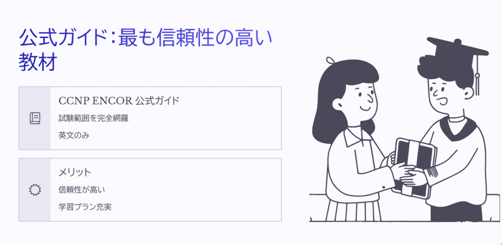公式ガイド：最も信頼性の高い教材

CCNP ENCOR 公式ガイド

試験範囲を完全網羅

英文のみ

メリット

信頼性が高い

学習プラン充実