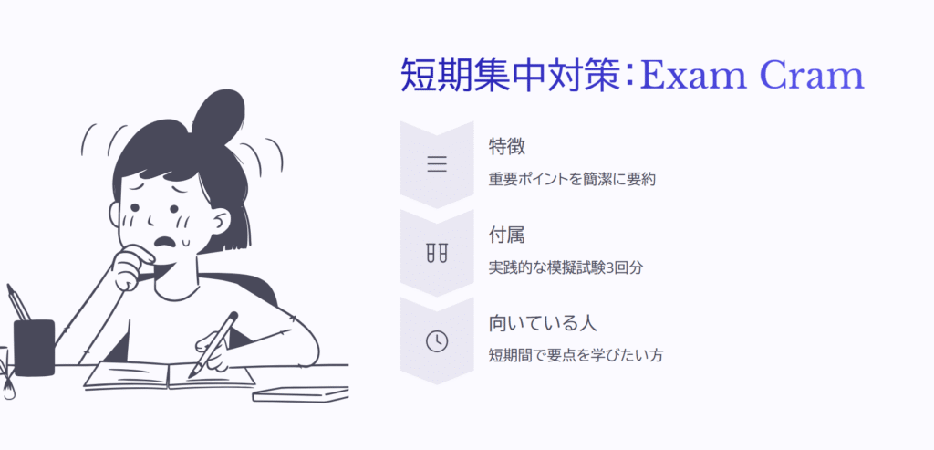 短期集中対策：Exam Cram

特徴

重要ポイントを簡潔に要約

付属

実践的な模擬試験3回分

向いている人

短期間で要点を学びたい方