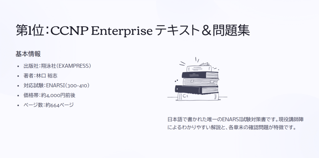 第1位：CCNP Enterprise テキスト＆問題集

基本情報

出版社：翔泳社（EXAMPRESS）

著者：林口 裕志

対応試験：ENARSI（300-410）

価格帯：約4,000円前後

ページ数：約664ページ

日本語で書かれた唯一のENARSI試験対策書です。現役講師陣によるわかりやすい解説と、各章末の確認問題が特徴です。