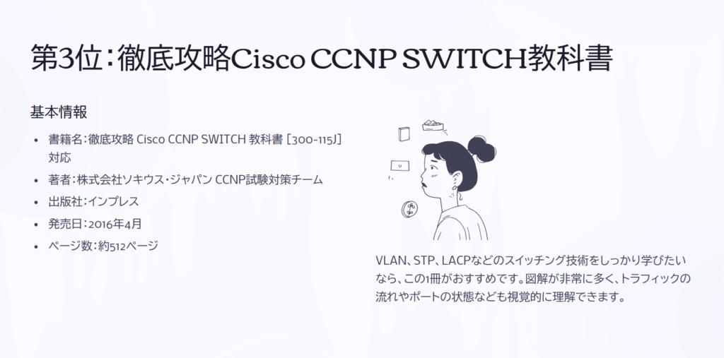 第3位：徹底攻略Cisco CCNP SWITCH教科書

基本情報

書籍名：徹底攻略 Cisco CCNP SWITCH 教科書 ［300-115J］対応

著者：株式会社ソキウス・ジャパン CCNP試験対策チーム

出版社：インプレス

発売日：2016年4月

ページ数：約512ページ

VLAN、STP、LACPなどのスイッチング技術をしっかり学びたいなら、この1冊がおすすめです。図解が非常に多く、トラフィックの流れやポートの状態なども視覚的に理解できます。