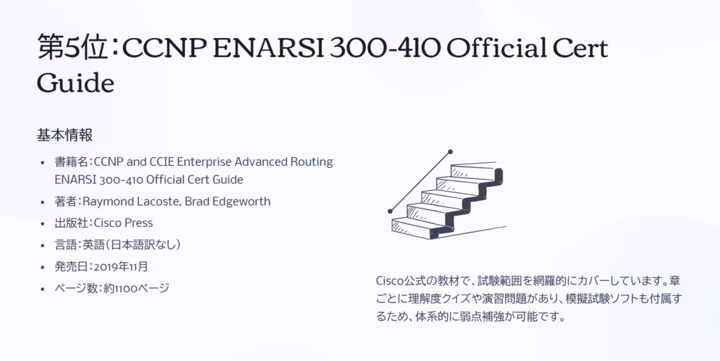 第5位：CCNP ENARSI 300-410 Official Cert Guide

基本情報

書籍名：CCNP and CCIE Enterprise Advanced Routing ENARSI 300-410 Official Cert Guide

著者：Raymond Lacoste, Brad Edgeworth

出版社：Cisco Press

言語：英語（日本語訳なし）

発売日：2019年11月

ページ数：約1100ページ

Cisco公式の教材で、試験範囲を網羅的にカバーしています。章ごとに理解度クイズや演習問題があり、模擬試験ソフトも付属するため、体系的に弱点補強が可能です。