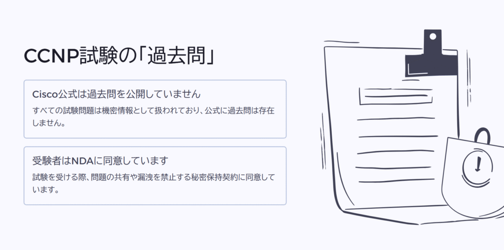 CCNP試験の「過去問」
Cisco公式は過去問を公開していません
すべての試験問題は機密情報として扱われており、公式に過去問は存在しません。
受験者はNDAに同意しています
試験を受ける際、問題の共有や漏洩を禁止する秘密保持契約に同意しています。
