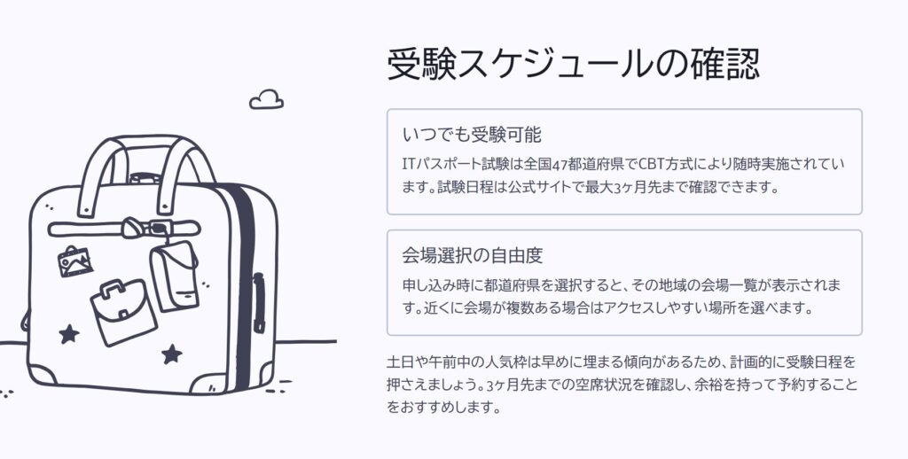 受験スケジュールの確認
いつでも受験可能
ITパスポート試験は全国47都道府県でCBT方式により随時実施されています。試験日程は公式サイトで最大3ヶ月先まで確認できます。
会場選択の自由度
申し込み時に都道府県を選択すると、その地域の会場一覧が表示されます。近くに会場が複数ある場合はアクセスしやすい場所を選べます。
土日や午前中の人気枠は早めに埋まる傾向があるため、計画的に受験日程を押さえましょう。3ヶ月先までの空席状況を確認し、余裕を持って予約することをおすすめします。