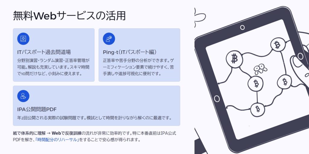 無料Webサービスの活用
ITパスポート過去問道場
分野別演習・ランダム演習・正答率管理が可能。解説も充実しています。スキマ時間で10問だけなど、小刻みに使えます。
Ping-t(ITパスポート編)
正答率や苦手分野の分析ができます。ゲーミフィケーション要素で続けやすく、苦手潰しや進捗可視化に便利です。
IPA公開問題PDF
年2回公開される実際の試験問題です。模試として時間を計りながら解くのに最適です。
紙で体系的に理解 → Webで反復訓練の流れが非常に効率的です。特に本番直前はIPA公式PDFを解き、「時間配分のリハーサル」をすることで安心感が得られます。