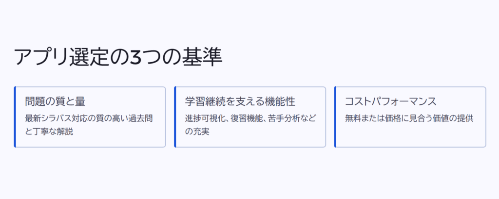 アプリ選定の3つの基準

問題の質と量

最新シラバス対応の質の高い過去問と丁寧な解説

学習継続を支える機能性

進捗可視化、復習機能、苦手分析などの充実

コストパフォーマンス

無料または価格に見合う価値の提供