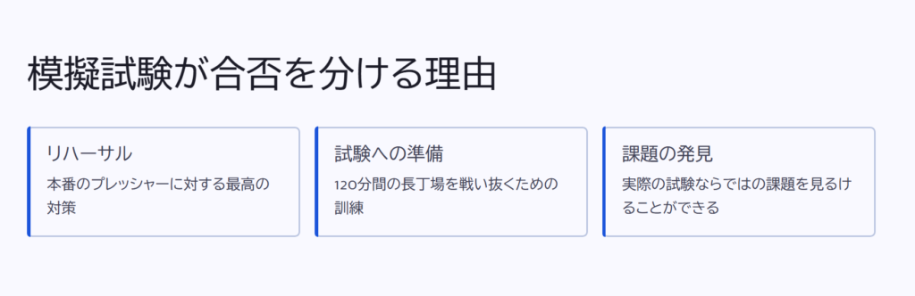 模擬試験が合否を分ける理由

リハーサル

本番のプレッシャーに対する最高の対策

試験への準備

120分間の長丁場を戦い抜くための訓練

課題の発見

実際の試験ならではの課題を見るけることができる