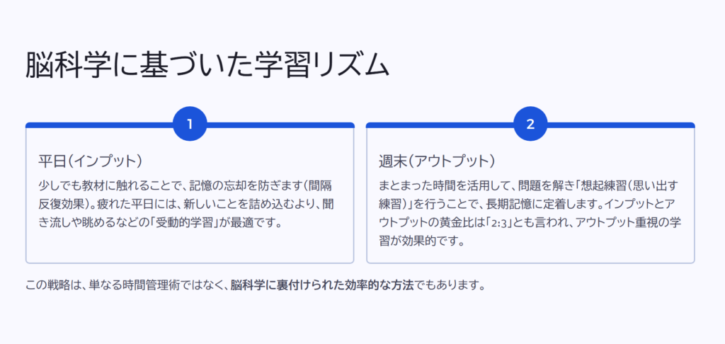 脳科学に基づいた学習リズム
平日(インプット)
少しでも教材に触れることで、記憶の忘却を防ぎます(間隔反復効果)。疲れた平日には、新しいことを詰め込むより、聞き流しや眺めるなどの「受動的学習」が最適です。
週末(アウトプット)
まとまった時間を活用して、問題を解き「想起練習(思い出す練習)」を行うことで、長期記憶に定着します。インプットとアウトプットの黄金比は「2:3」とも言われ、アウトプット重視の学習が効果的です。
この戦略は、単なる時間管理術ではなく、脳科学に裏付けられた効率的な方法でもあります。