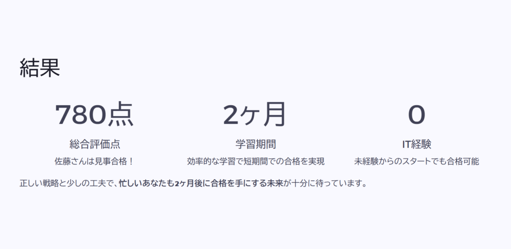 結果
総合評価点
佐藤さんは見事合格!
学習期間
効率的な学習で短期間での合格を実現
IT経験
未経験からのスタートでも合格可能
正しい戦略と少しの工夫で、忙しいあなたも2ヶ月後に合格を手にする未来が十分に待っています。
