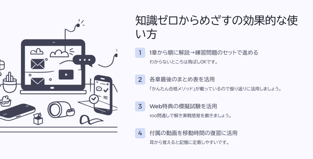 知識ゼロからめざすの効果的な使い方

1章から順に解説→練習問題のセットで進める

わからないところは飛ばしOKです。

各章最後のまとめ表を活用

「かんたん合格メソッド」が載っているので振り返りに活用しましょう。

Web特典の模擬試験を活用

100問通しで解き実戦感覚を磨きましょう。

付属の動画を移動時間の復習に活用

耳から覚えると記憶に定着しやすいです。