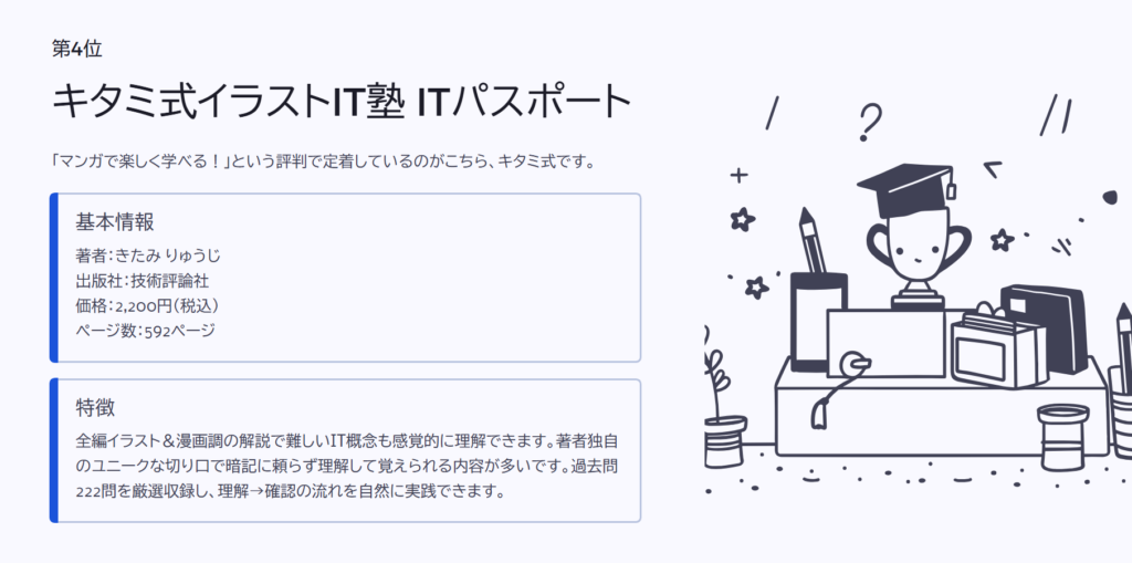 第4位

キタミ式イラストIT塾 ITパスポート

「マンガで楽しく学べる！」という評判で定着しているのがこちら、キタミ式です。

基本情報

著者：きたみ りゅうじ出版社：技術評論社価格：2,200円（税込）ページ数：592ページ

特徴

全編イラスト＆漫画調の解説で難しいIT概念も感覚的に理解できます。著者独自のユニークな切り口で暗記に頼らず理解して覚えられる内容が多いです。過去問222問を厳選収録し、理解→確認の流れを自然に実践できます。